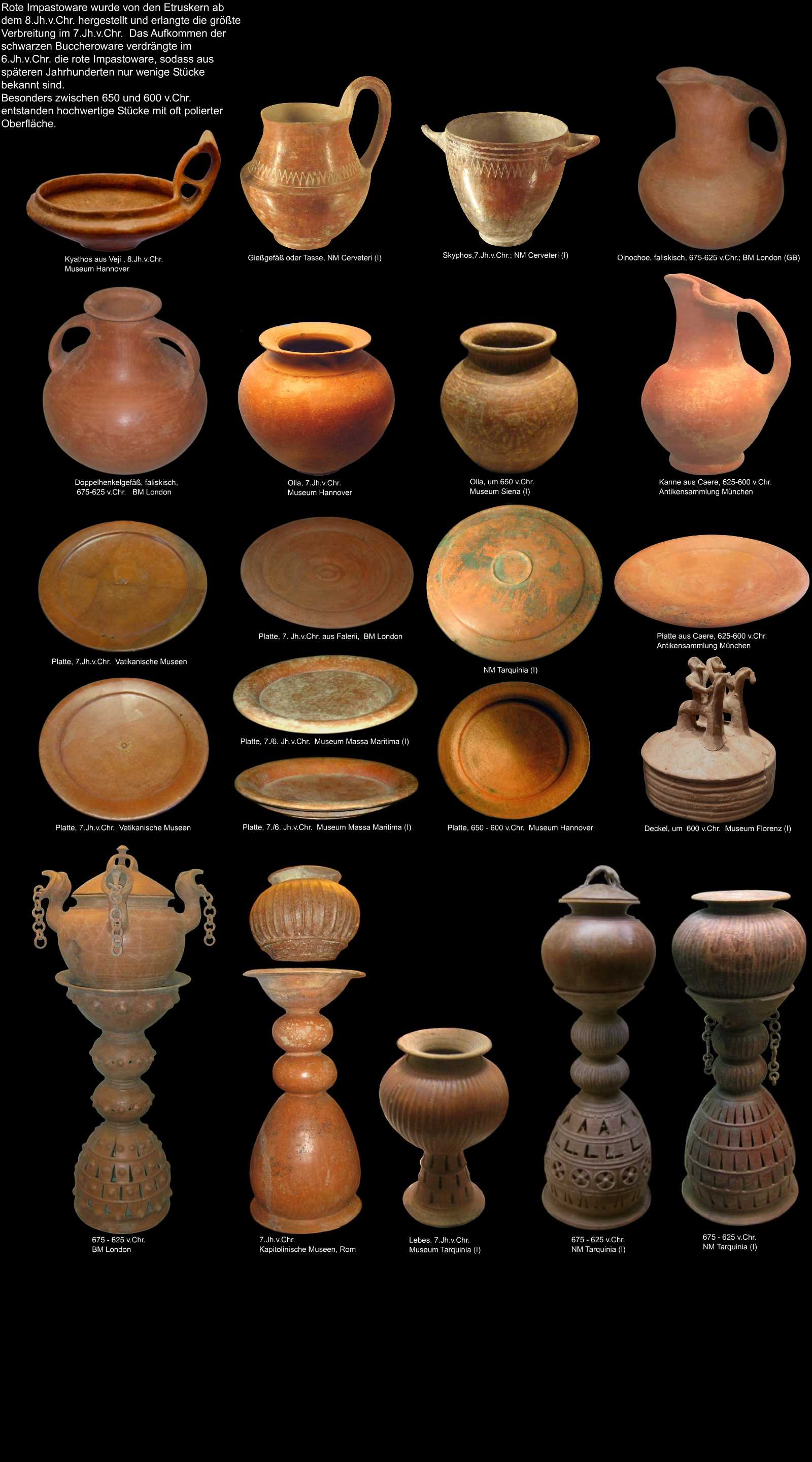 Rottonige etruskische Keramik, Impasto der Etrusker