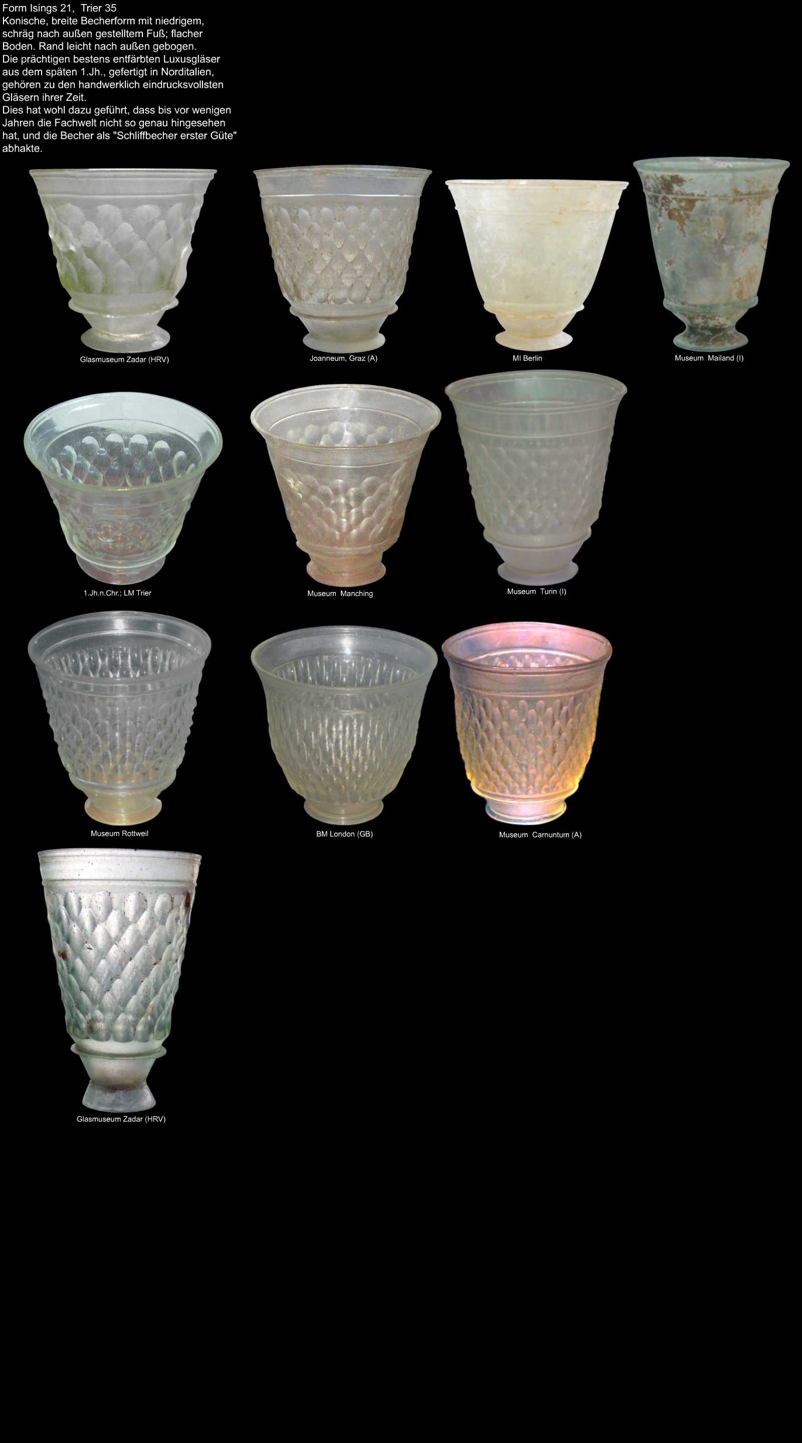 Glasbecher Goblet Pseudoschliff