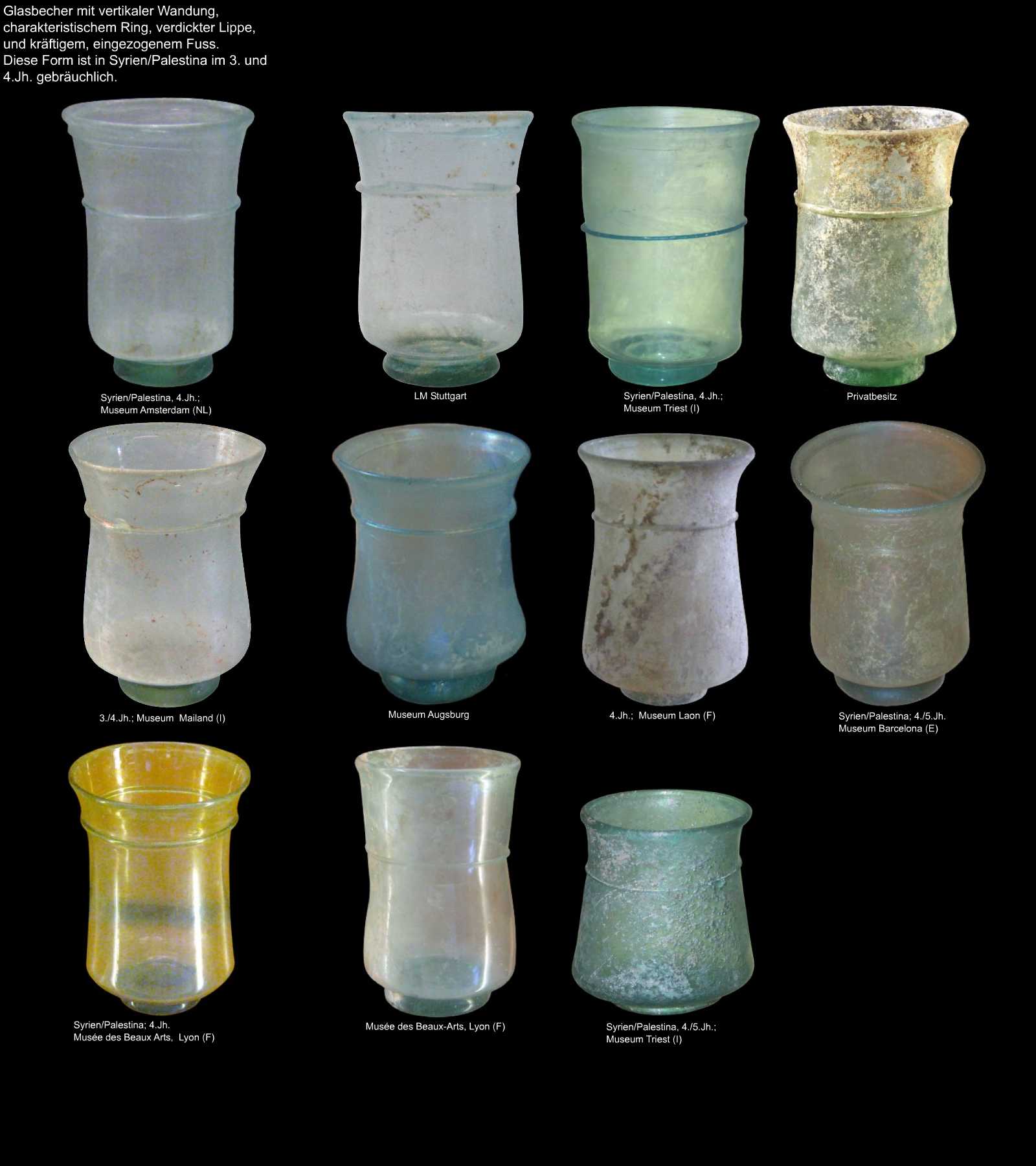 glasbecher zylindrischfuss