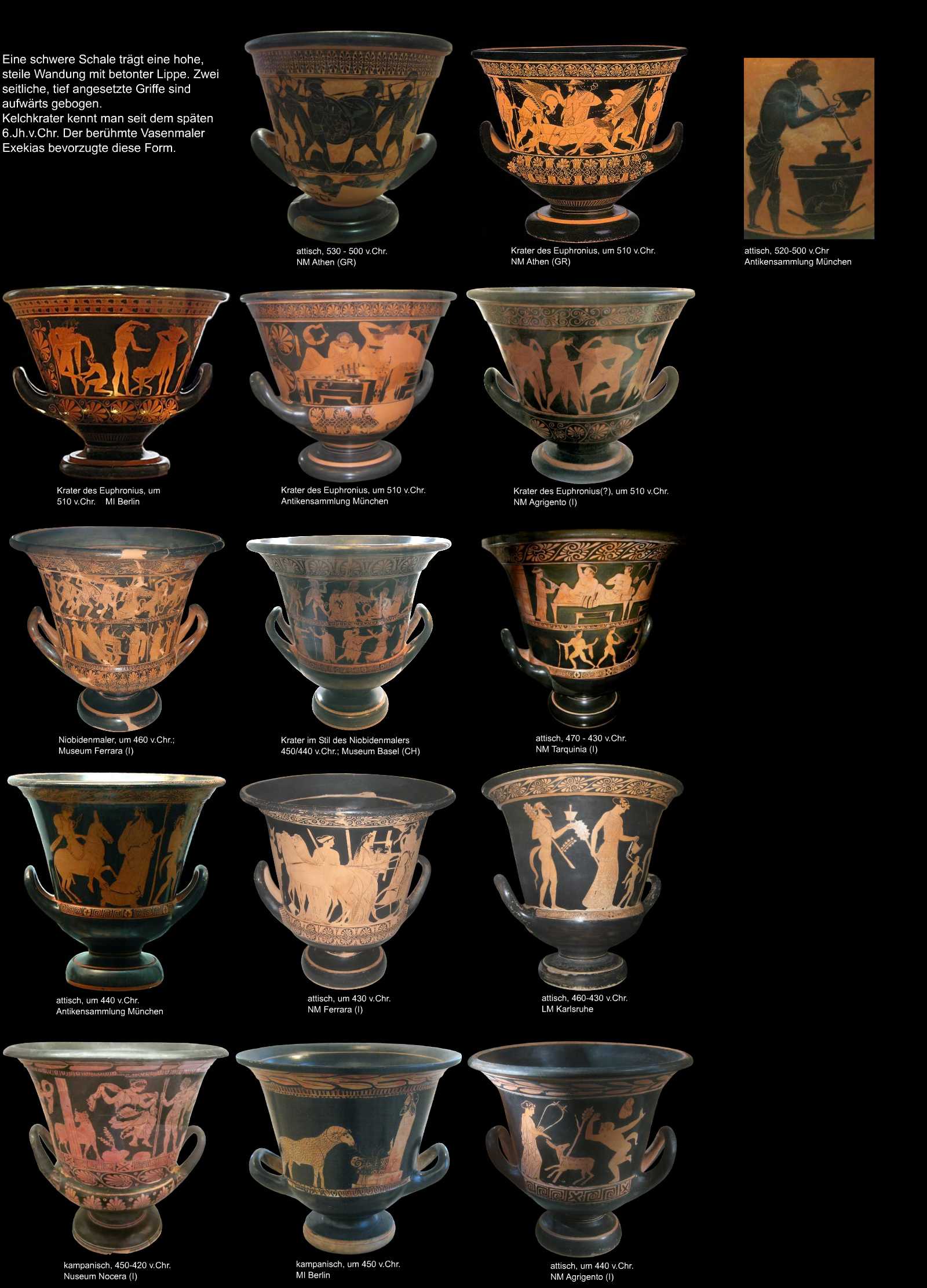 Kelchkrater