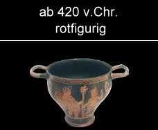 ab 420 v.Chr. rotfigurig