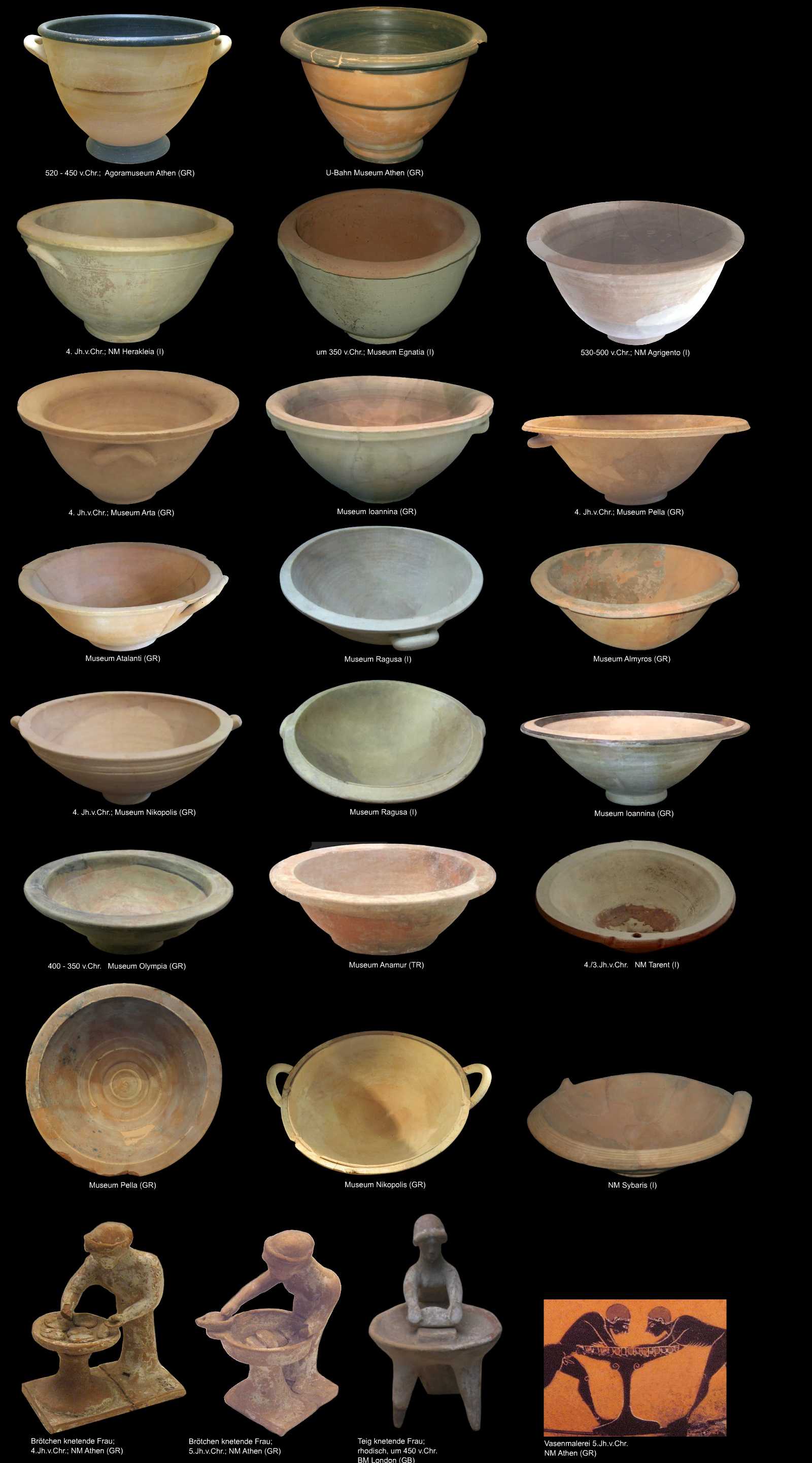 griechische Küchenkeramik