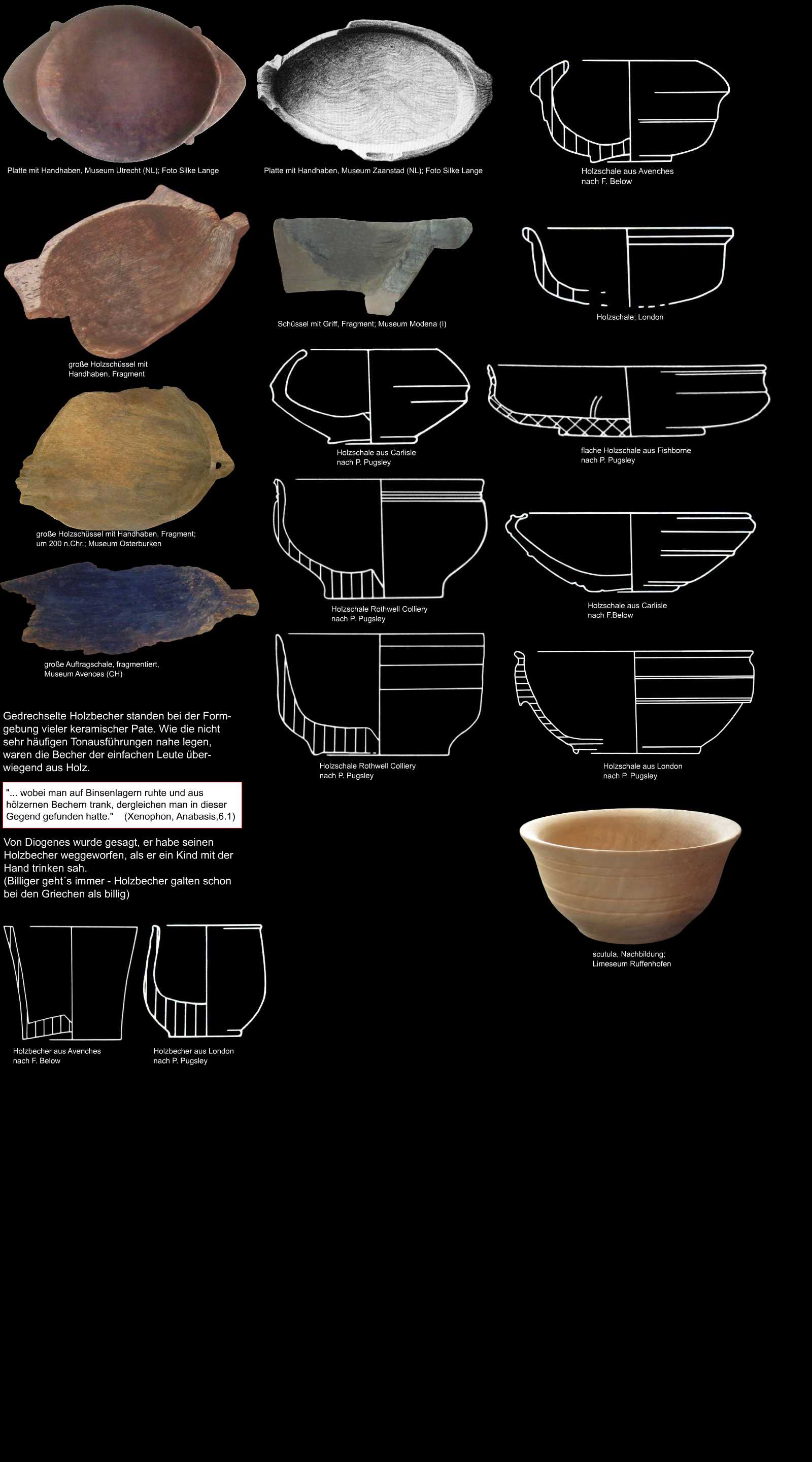 römische Tischausstattung aus Holz