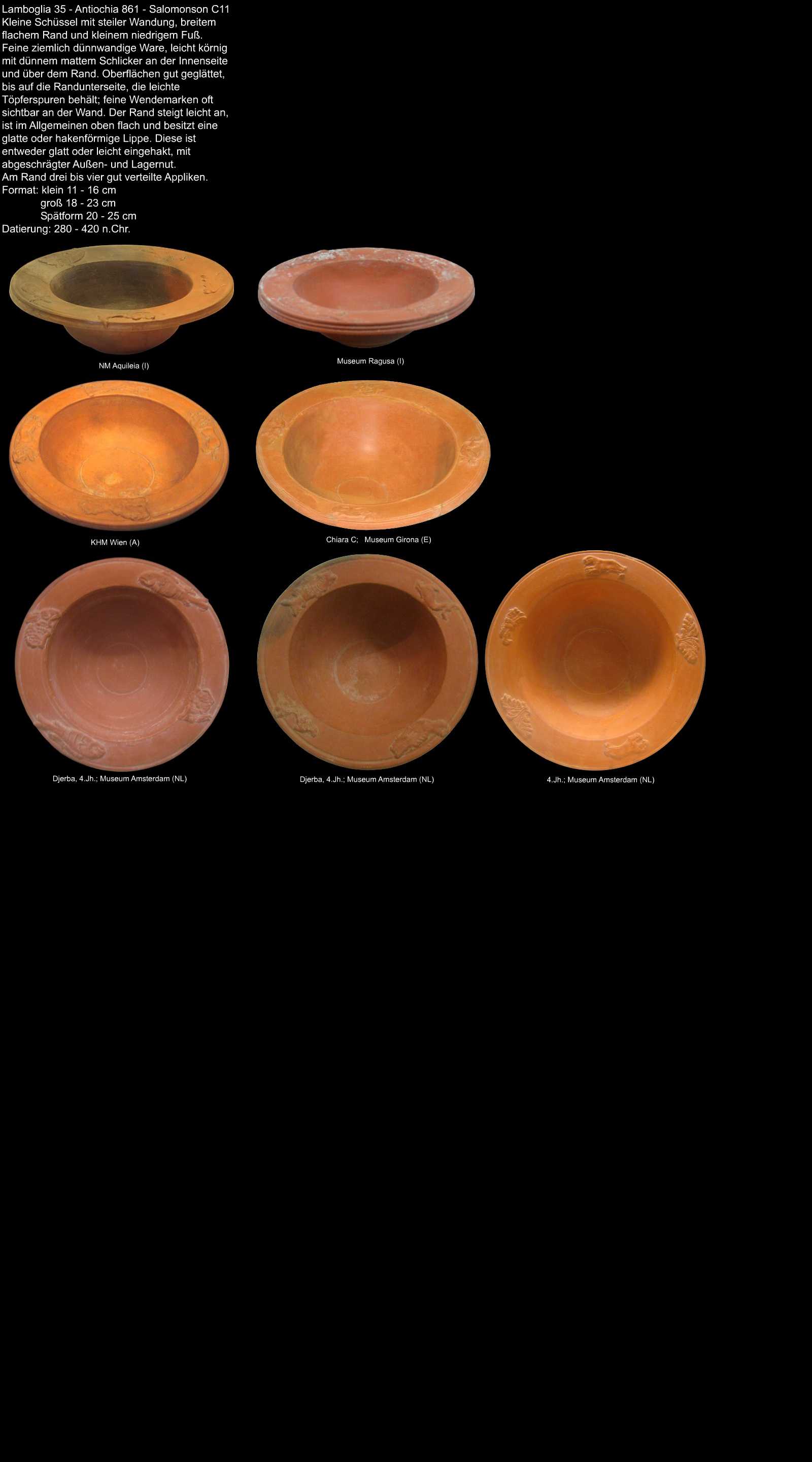 römische Keramik aus Nordafrika, Form 52