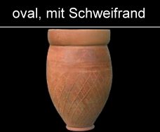 römische Schweifrandbecher