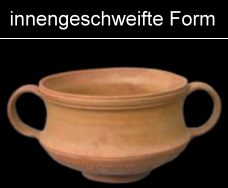 Innenschwungbecher