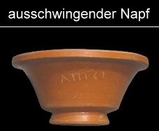 ausschwingende Näpfe