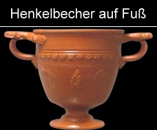 Henkelbecher auf Fuß