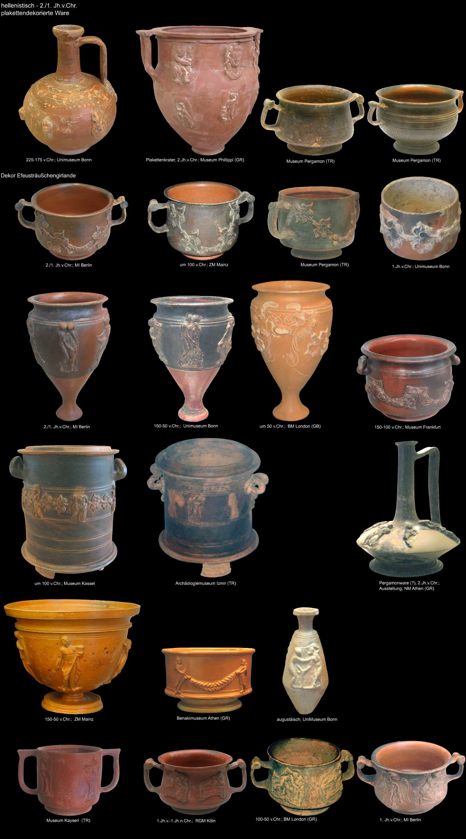 plakettenverzierte Ware aus Pergamon