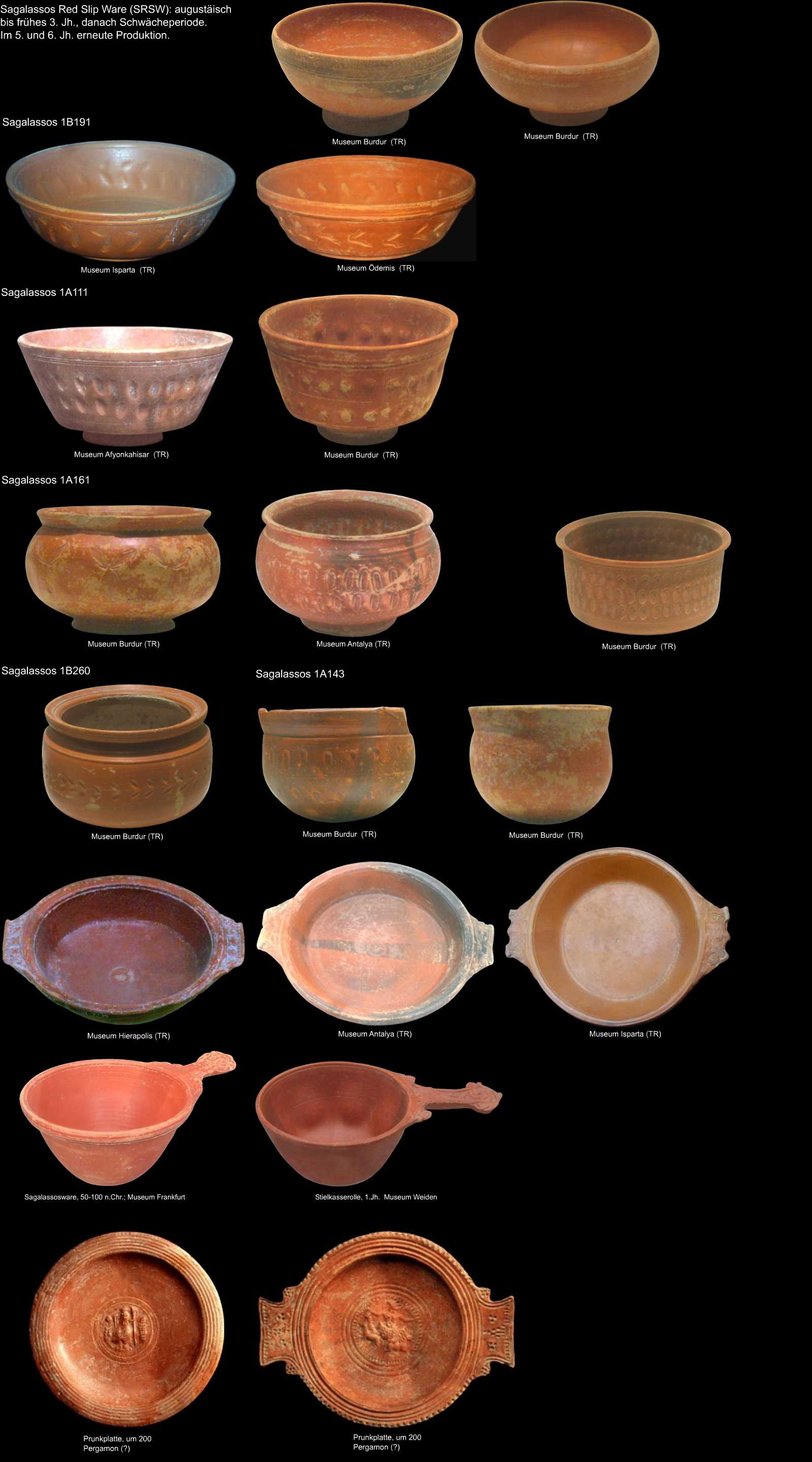Keramik aus Sagalassos1