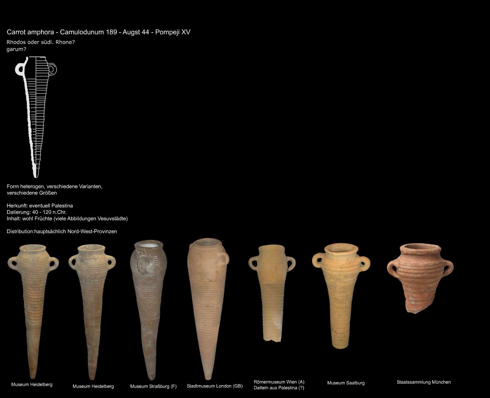 amphorencamulodunum189