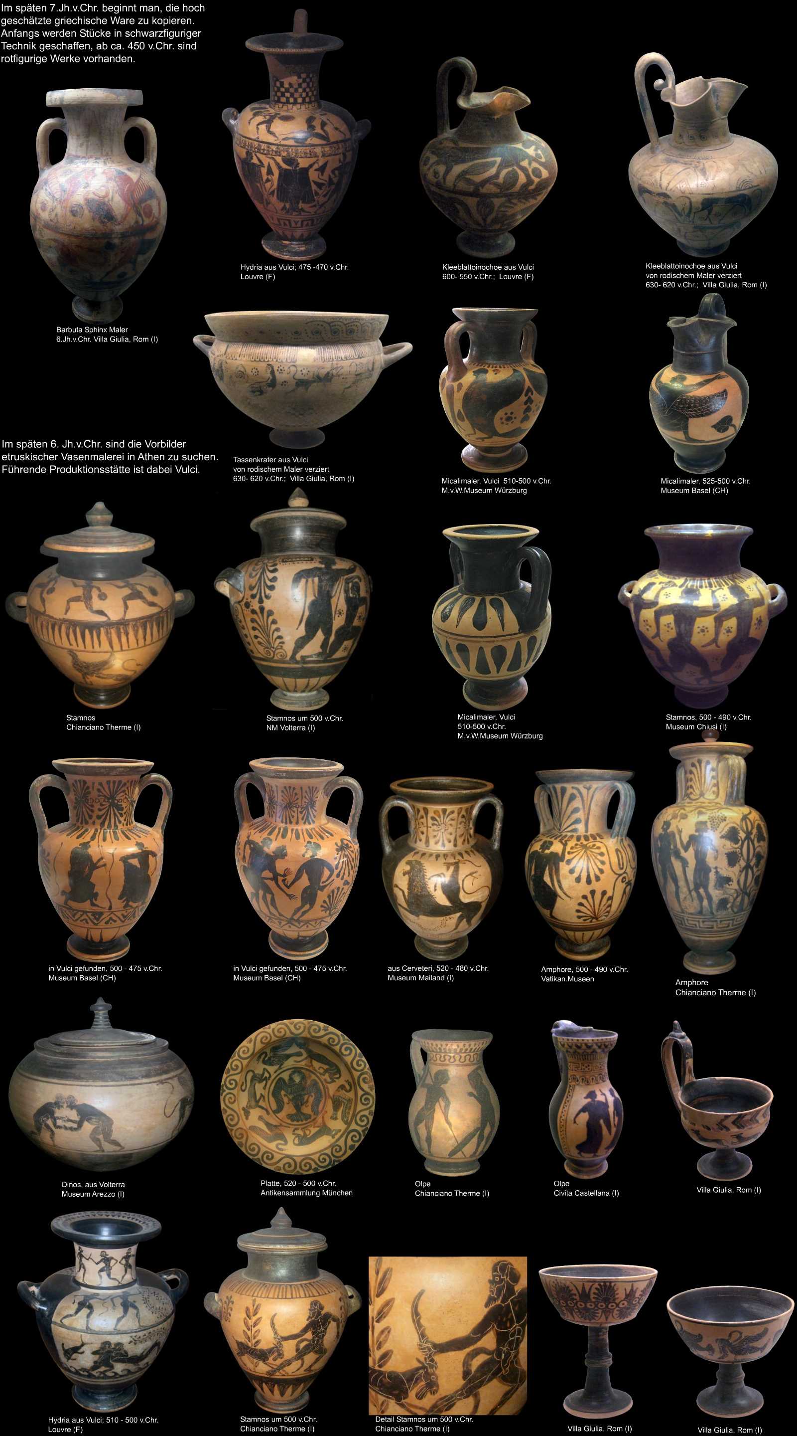 Etruskische Tonwaren mit Bemalung