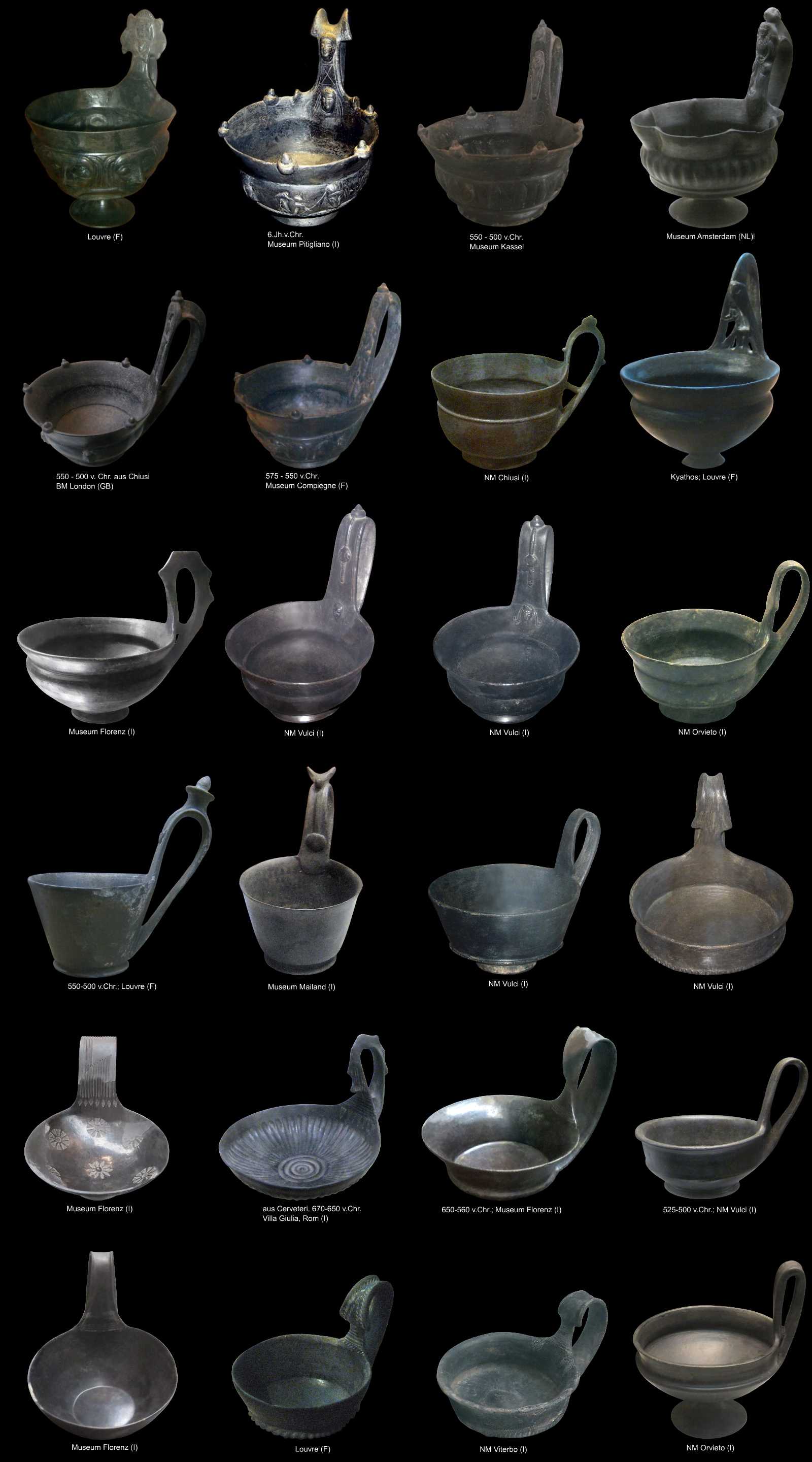 etruskische Keramikform - Kyathos