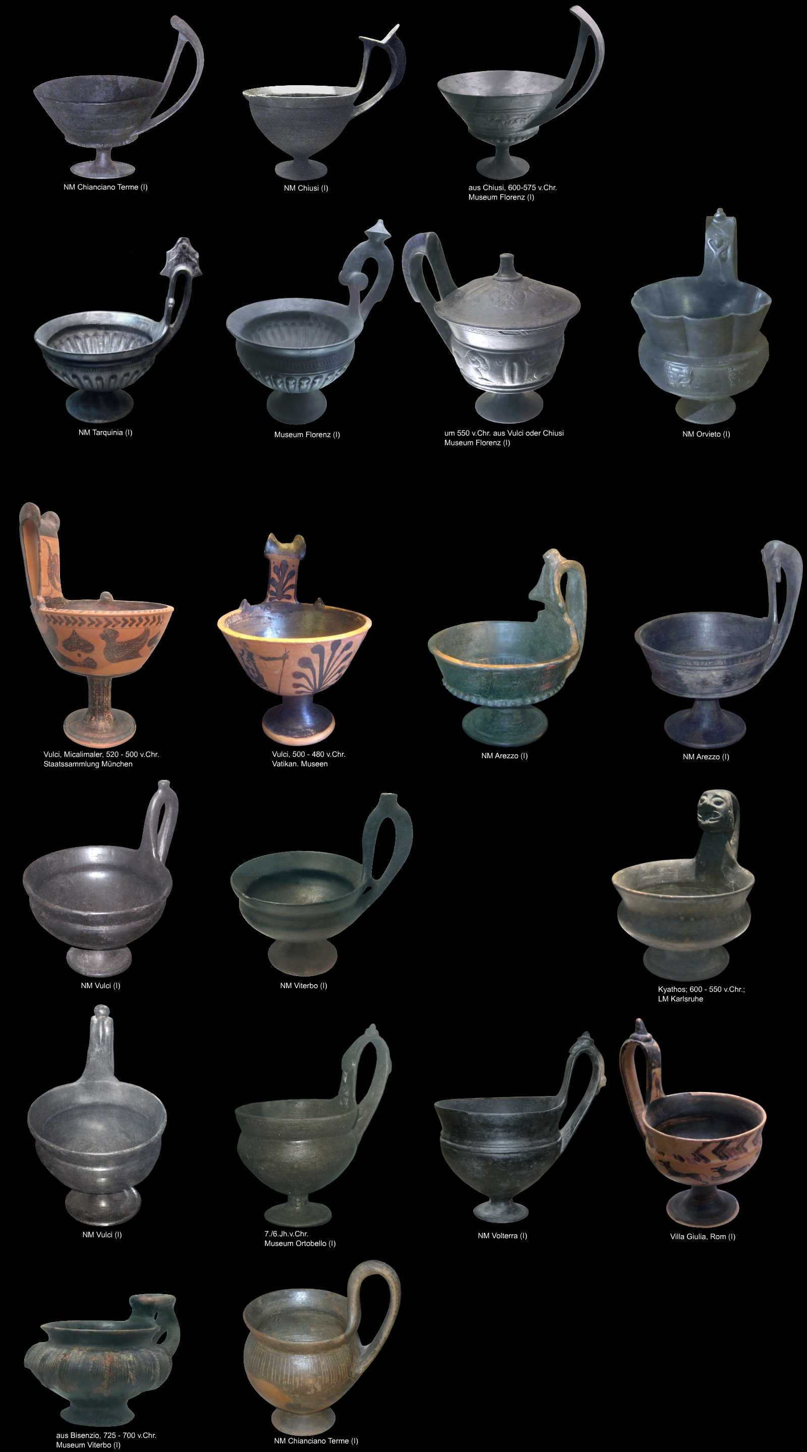 etruskische Keramikform - Kyathos