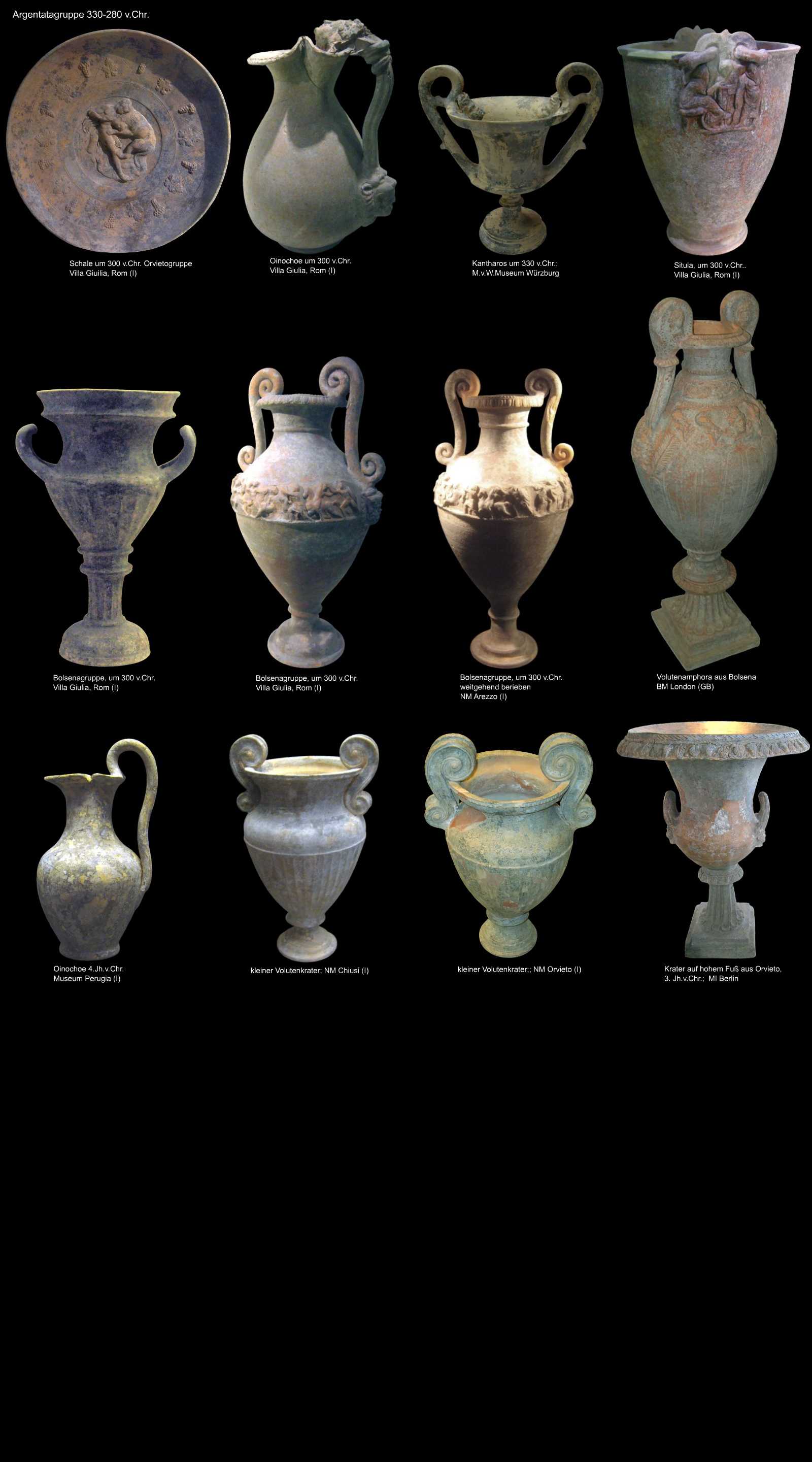 etruskische Keramik aus Orvieto
