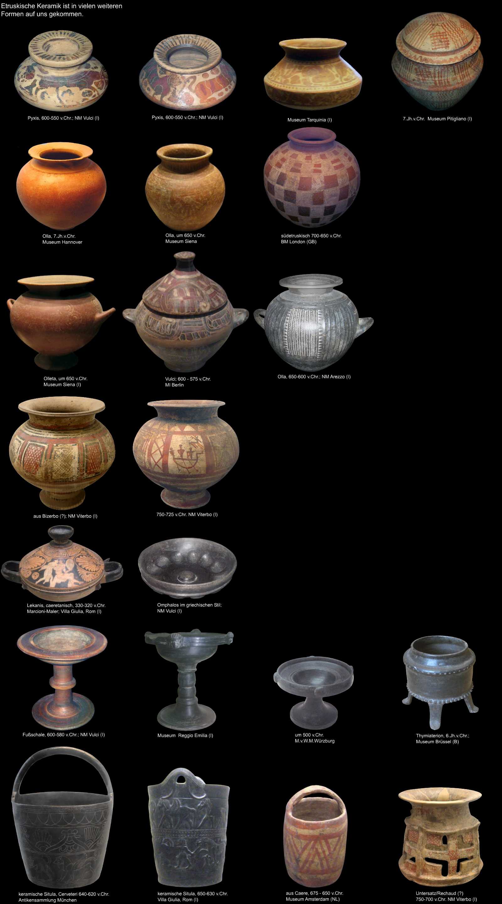 weitere etruskische Keramikformen