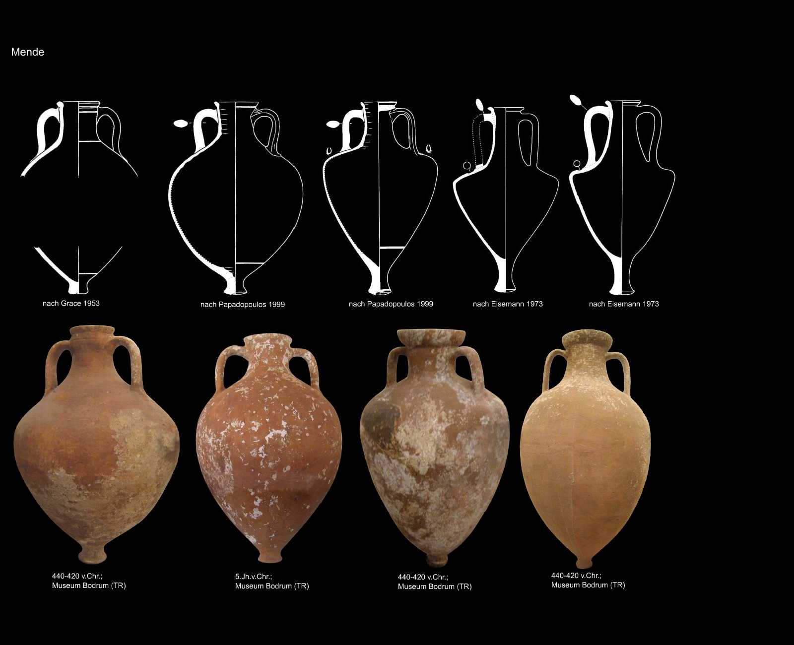 griechische amphoren mende