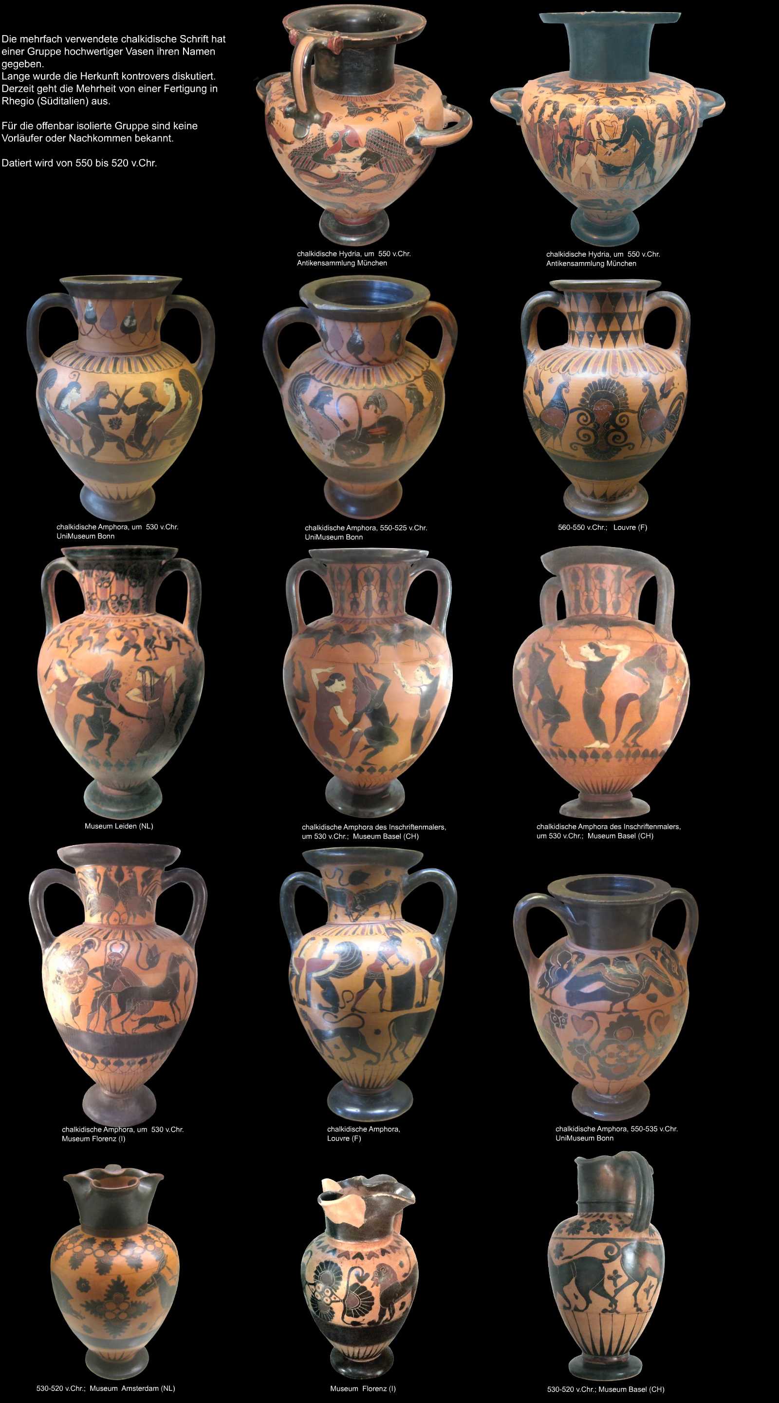 Chalkidische Keramik