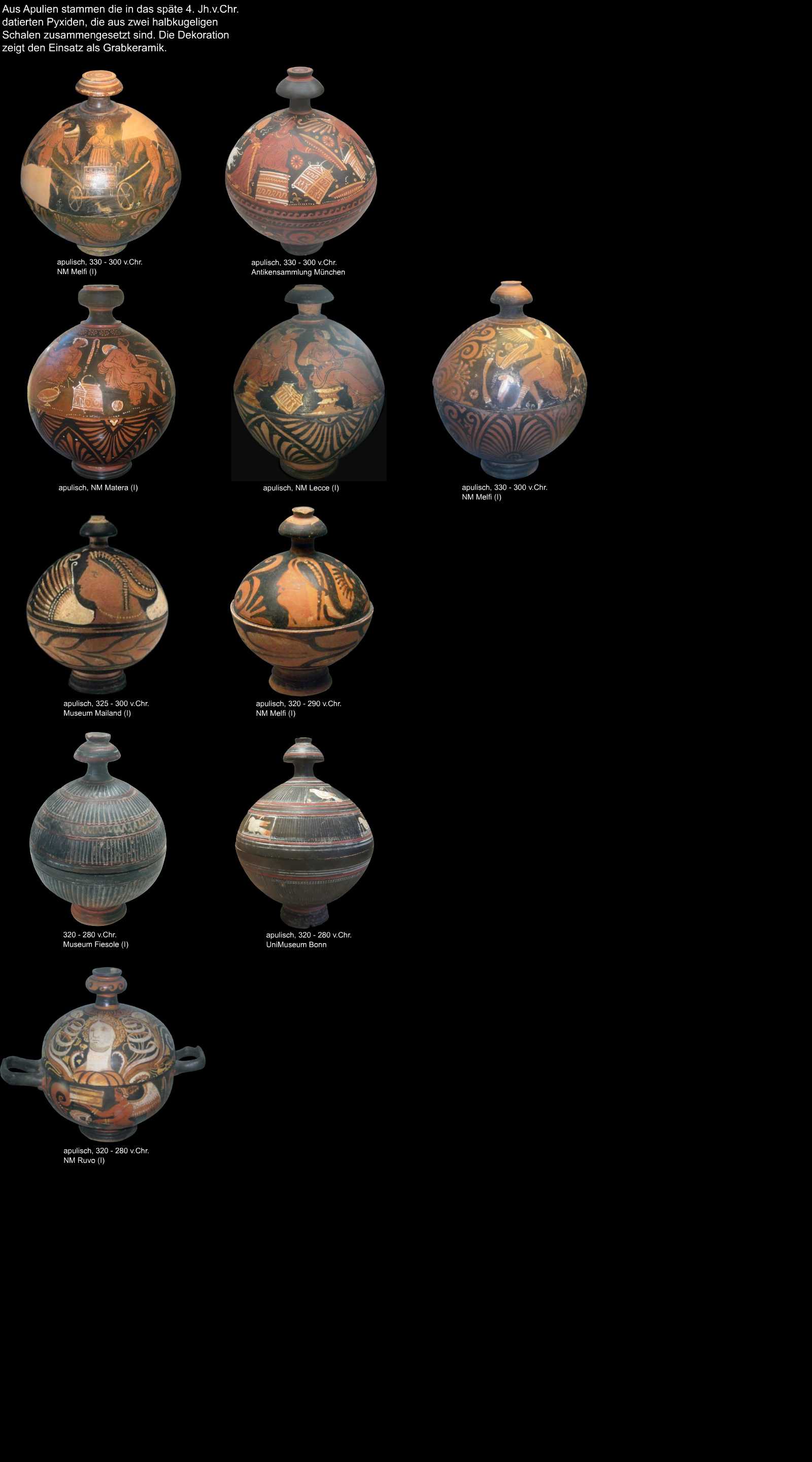 hemisphärische Pyxis