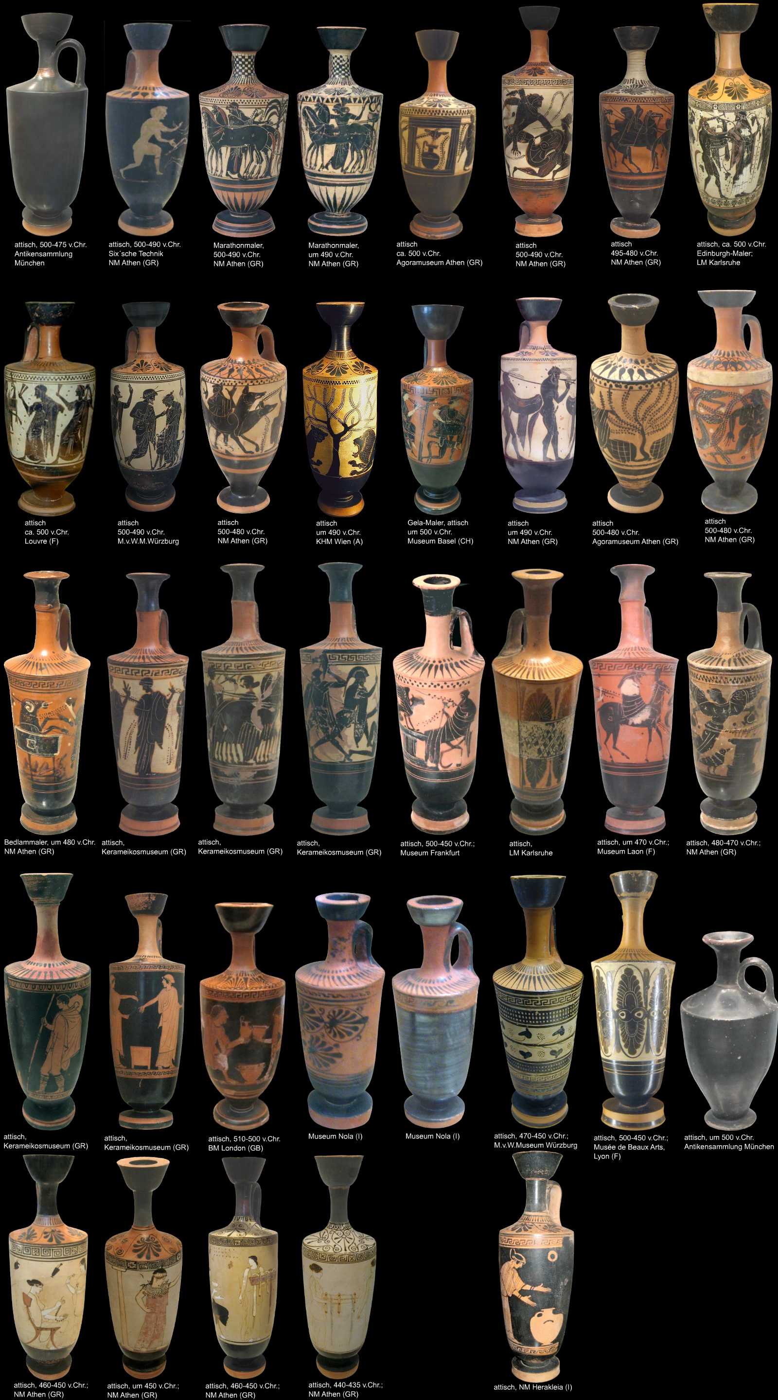 Zylinderlekythos