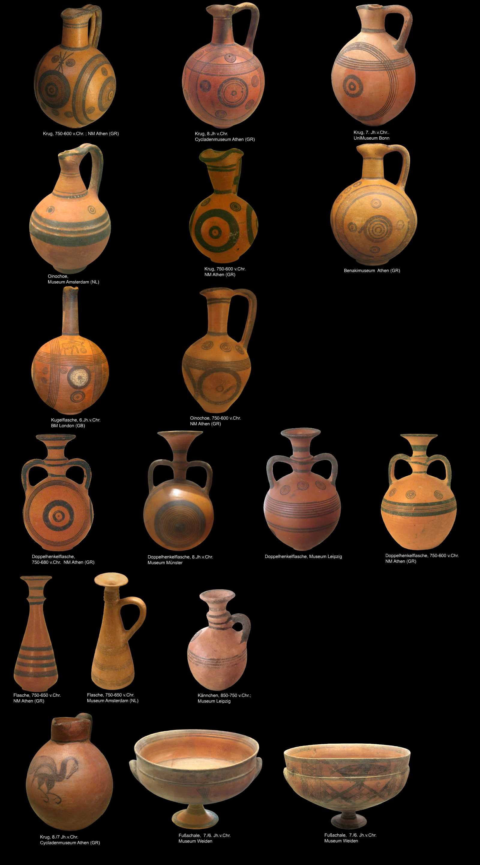 Schwarz-auf-Rot-Keramik aus Zypern