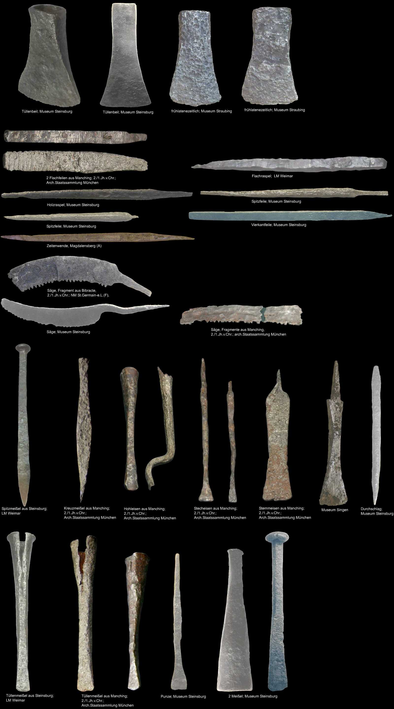 keltisches Eisen, Eisenwaren der Kelten, Werkzeuge aus Eisen