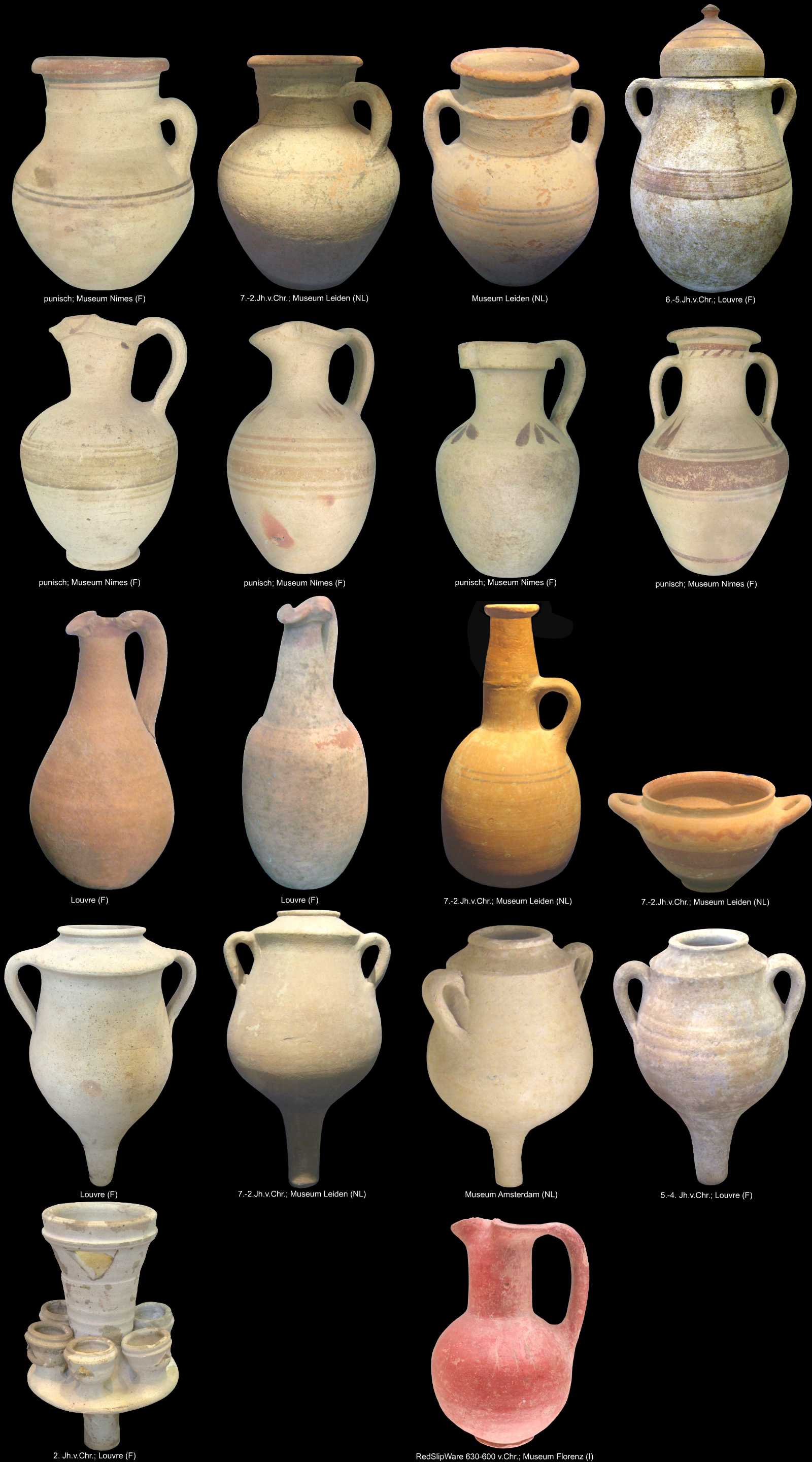Keramik aus Nordafrika vorkaiserzeitlich