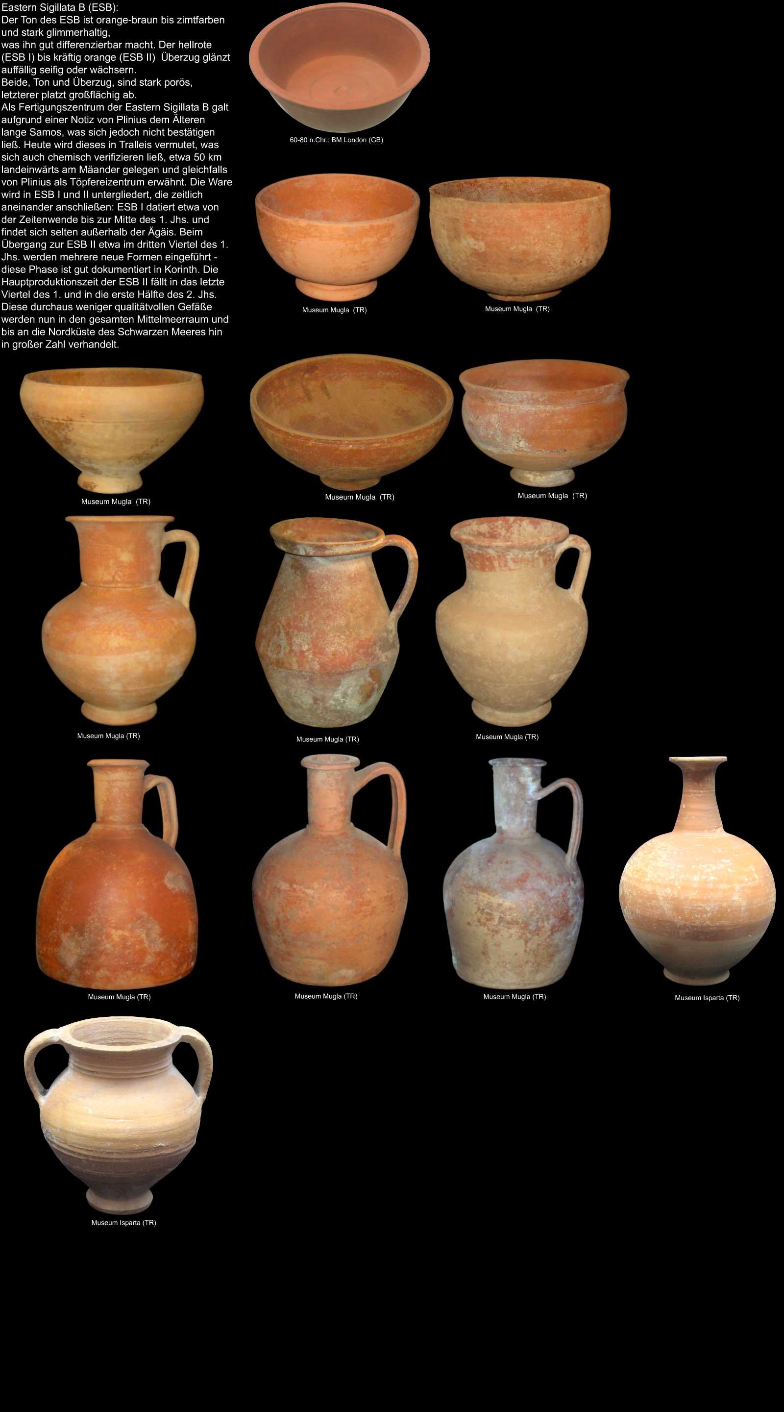 Keramik aus Tralleis