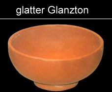 glatter Glanzton